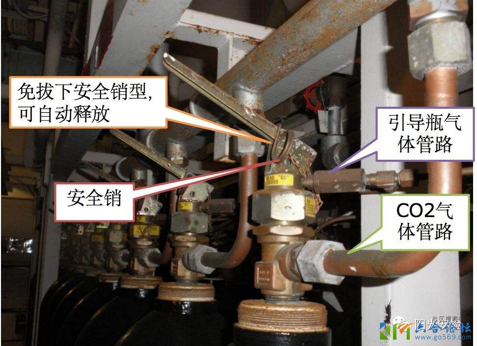 船舶安检教学视频（四）CO2系统的联合检查